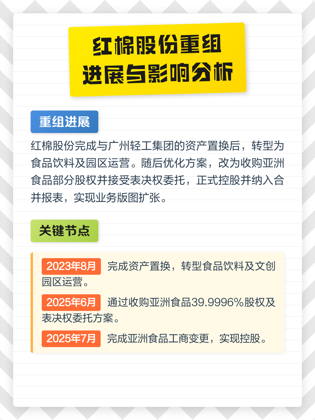 伊春市食品资产重组(食品资产重组案例)