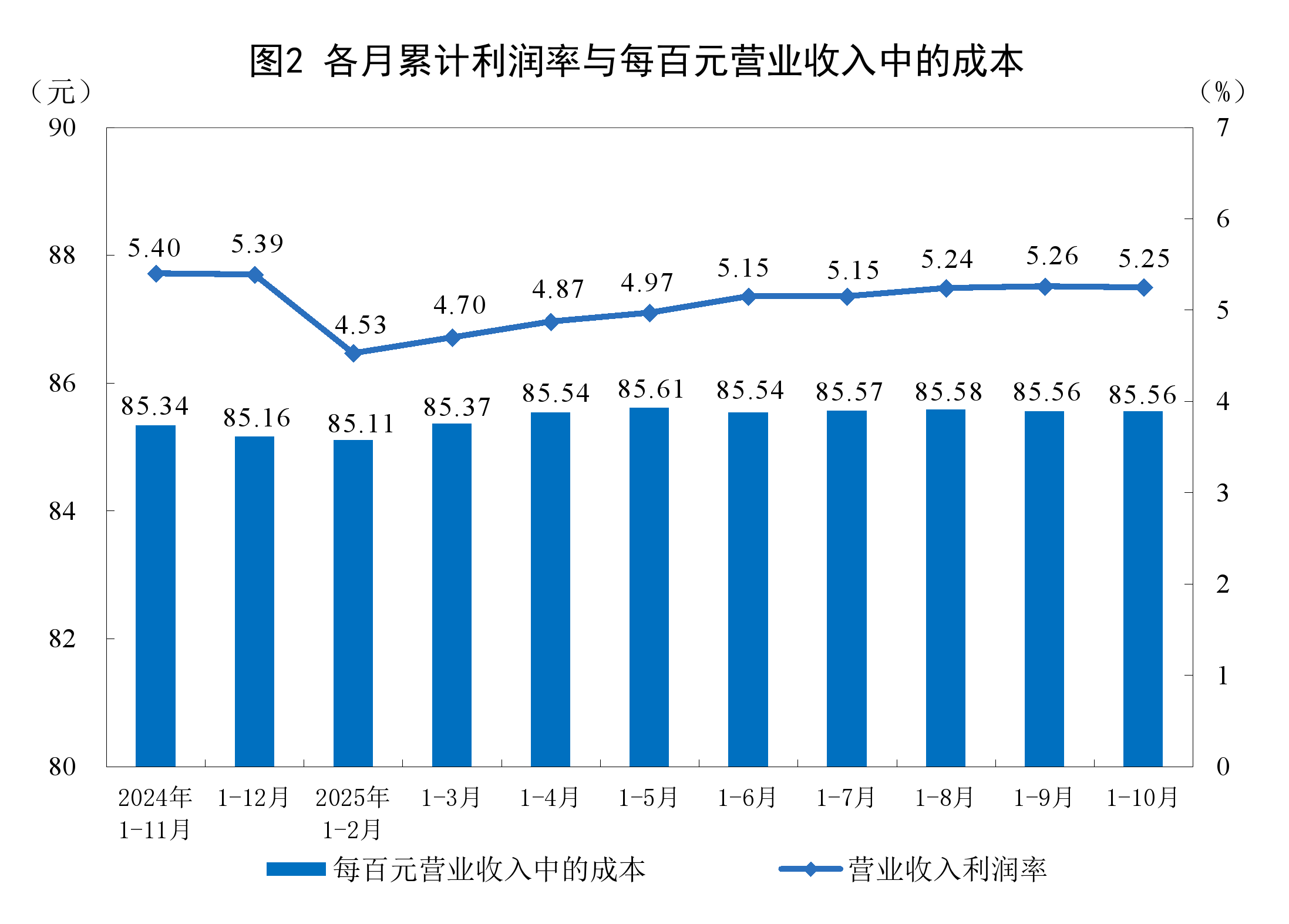 伊春市成都企业企业价值增长(2021成都企业100强)
