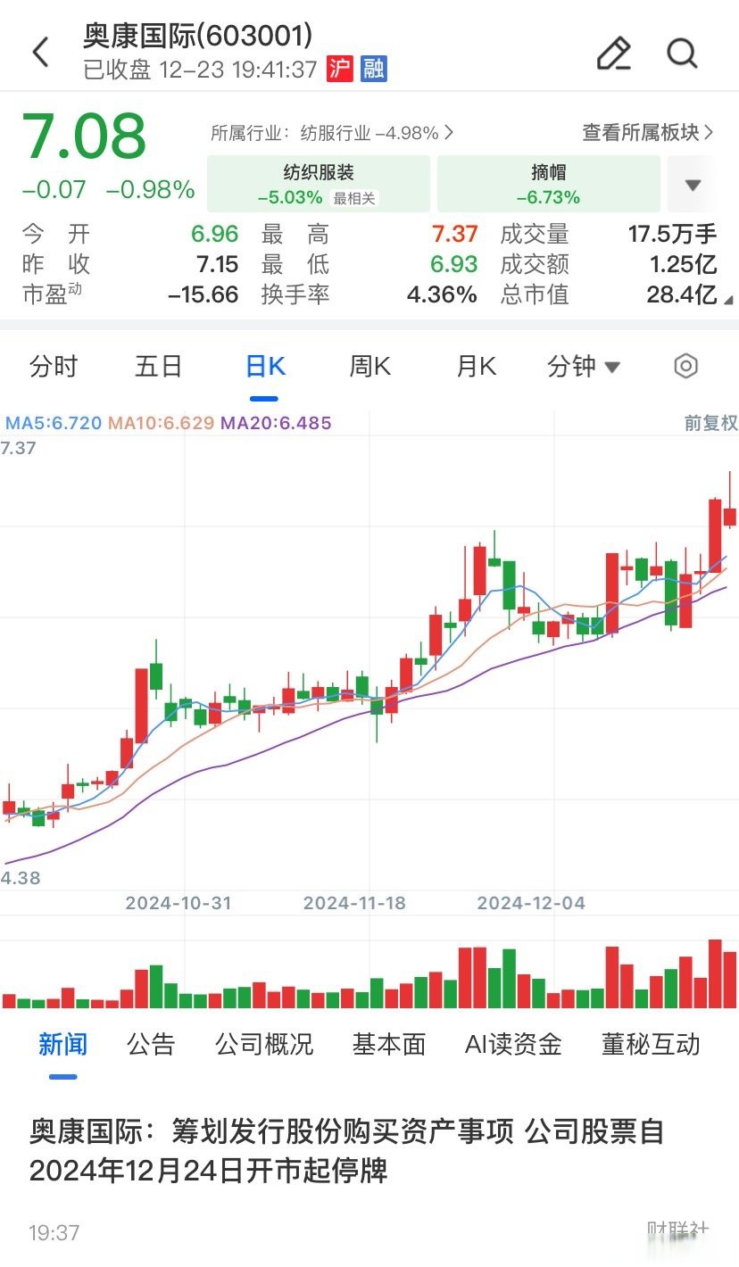 伊春市关联交易财税筹划(关联交易财税筹划包括)