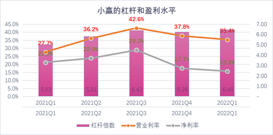 伊春市稳增长宠物风险投资(投资宠物行业的基金有哪些)