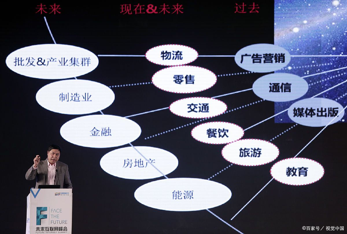 伊春市旗舰通讯商业模式升级(远古奇迹s6魔改商业端)
