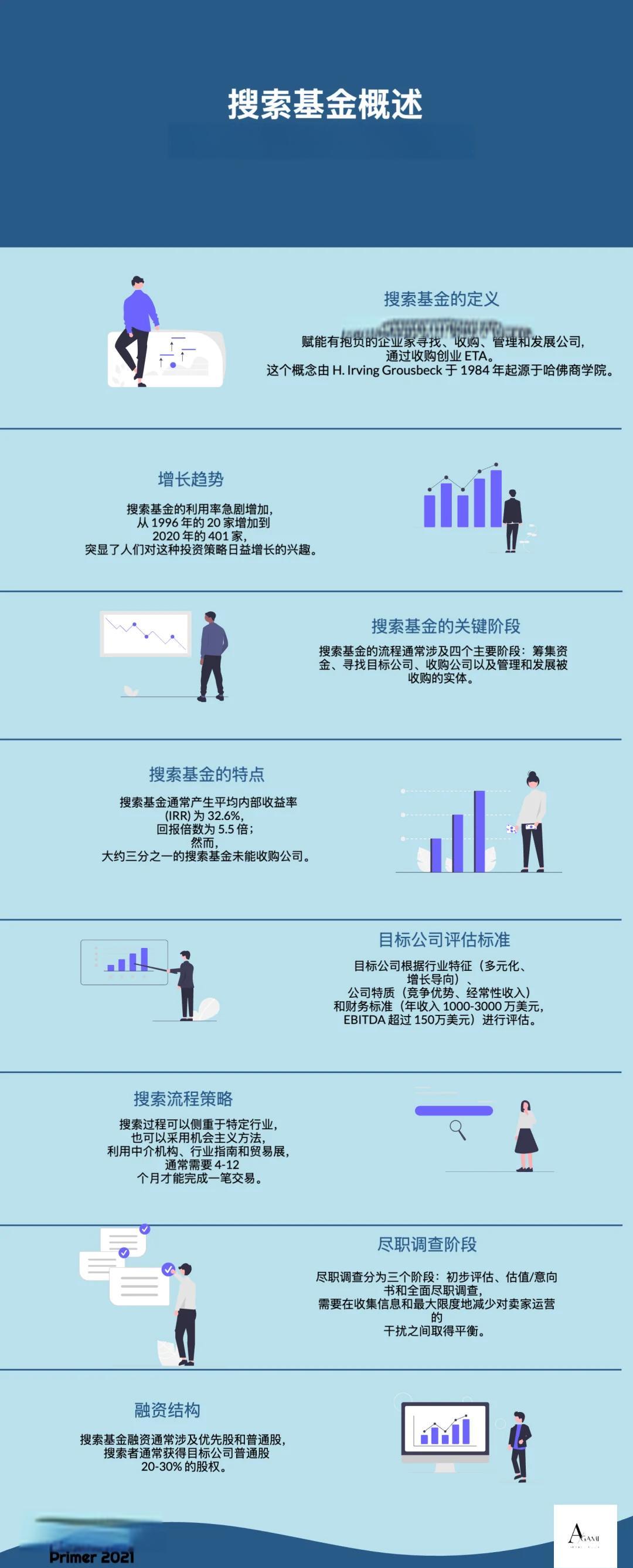 伊春市高回报资金管理机构(高回报资金管理机构有哪些)