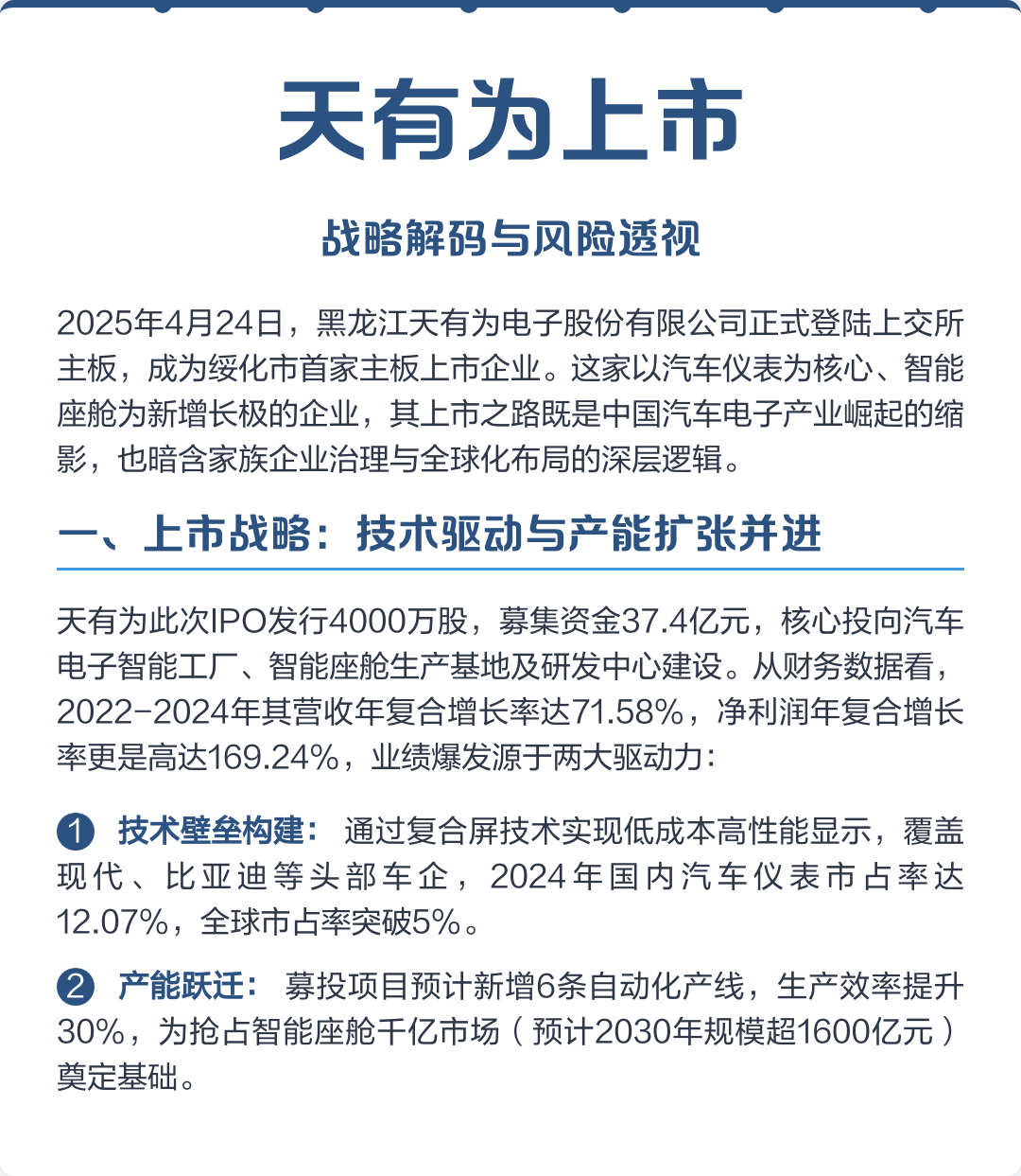 伊春市主板上市风险规避(主板上市风险规避策略)
