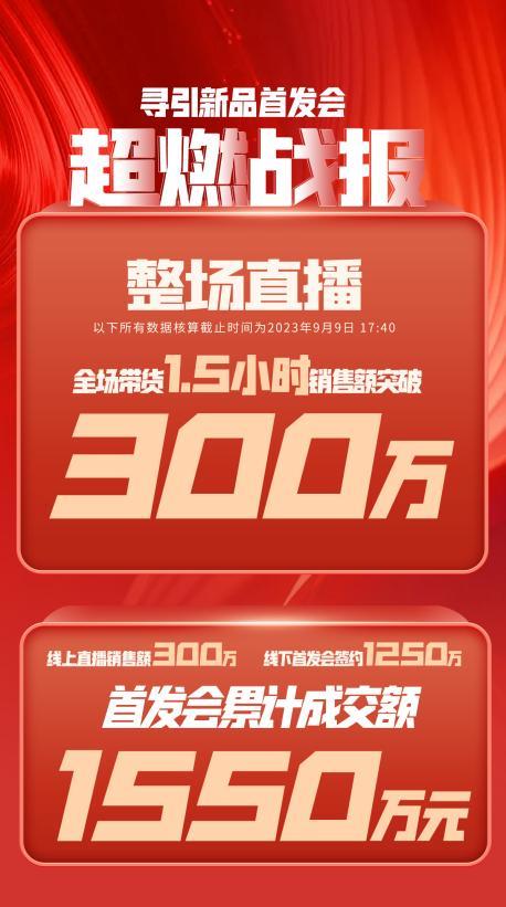 伊春市透明消费品品牌升级(透明消费品品牌升级了吗)