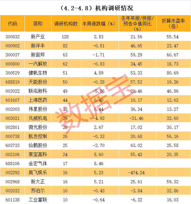 伊春市业绩变脸成功案例(业绩变脸成功案例怎么写)