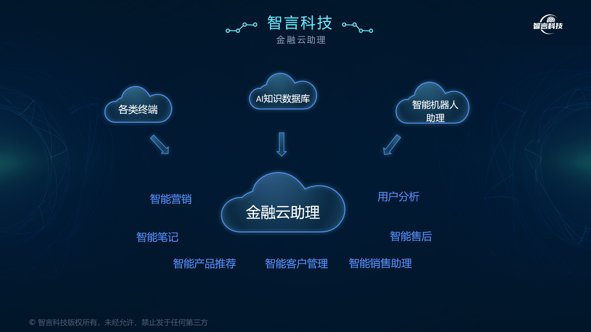 伊春市管家式投融资服务(什么是管家式服务,极致的体验)