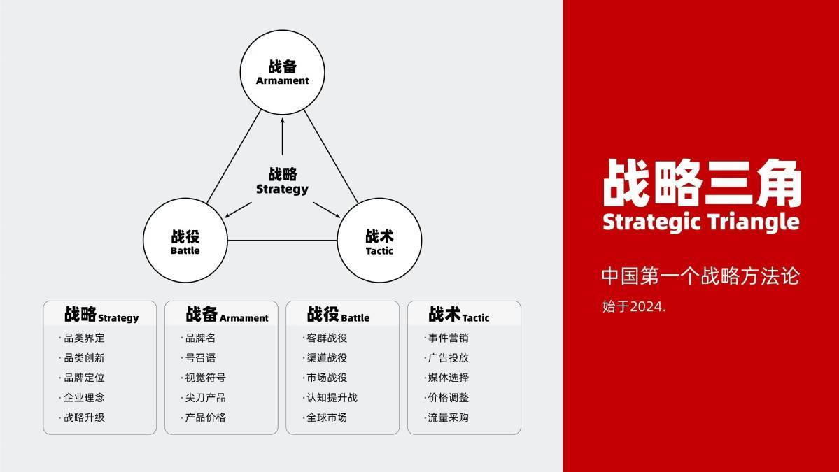 无锡专业企业战略资本咨询(无锡专业企业战略资本咨询招聘) 无锡专业企业战略资本咨询(无锡专业企业战略资本咨询招聘)
