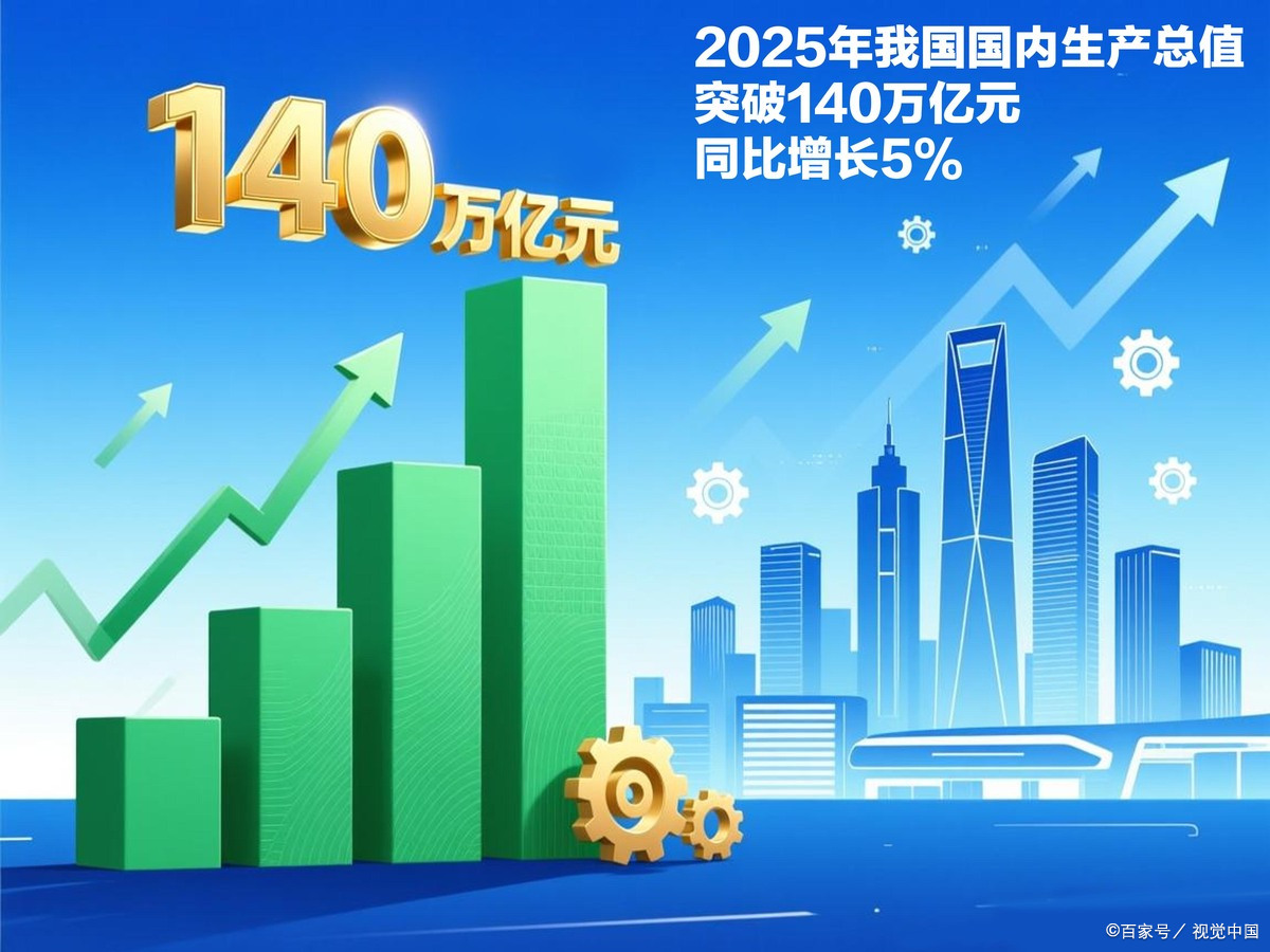 伊春市企业价值增长(企业价值增长计算公式)