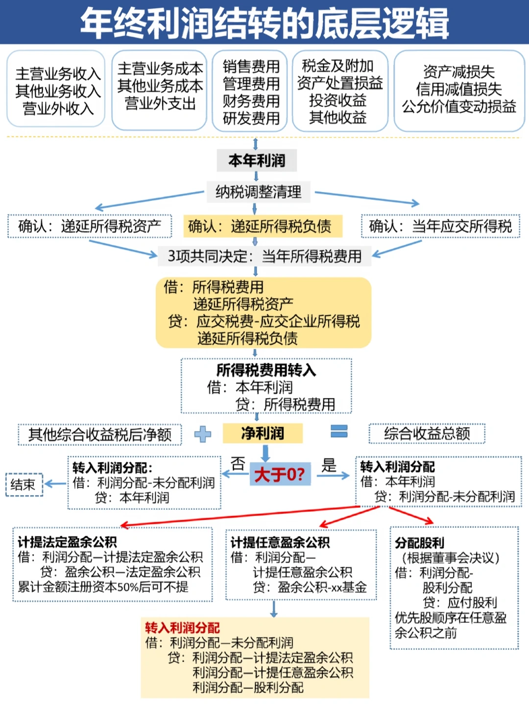 伊春市中山盈利模型设计(中国设计师品牌女装)